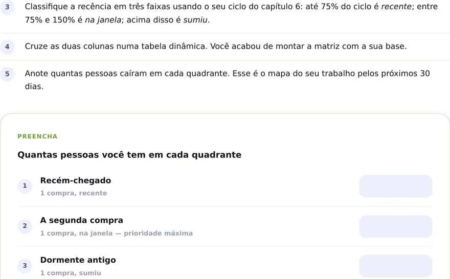 Matriz de segmentação da base de clientes